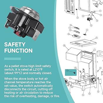 トップス hum vent 23ss piscator smog MUGLFPT 80601 High Temp Limit Switch Replacement, Compatible